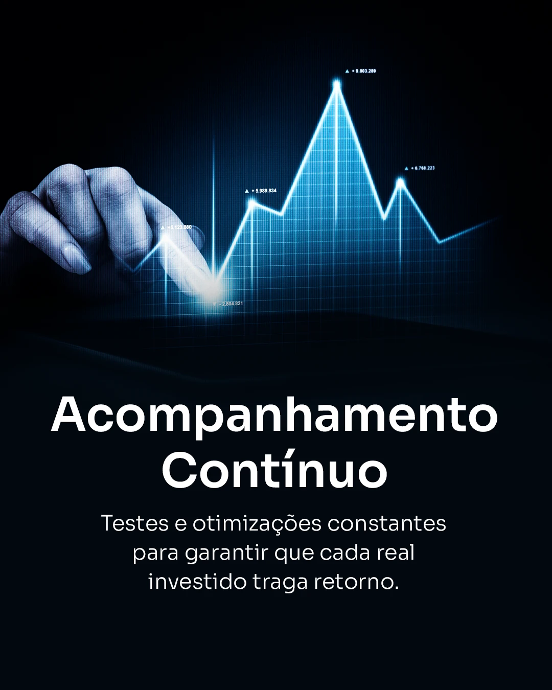 Acompanhamento continuo copiar